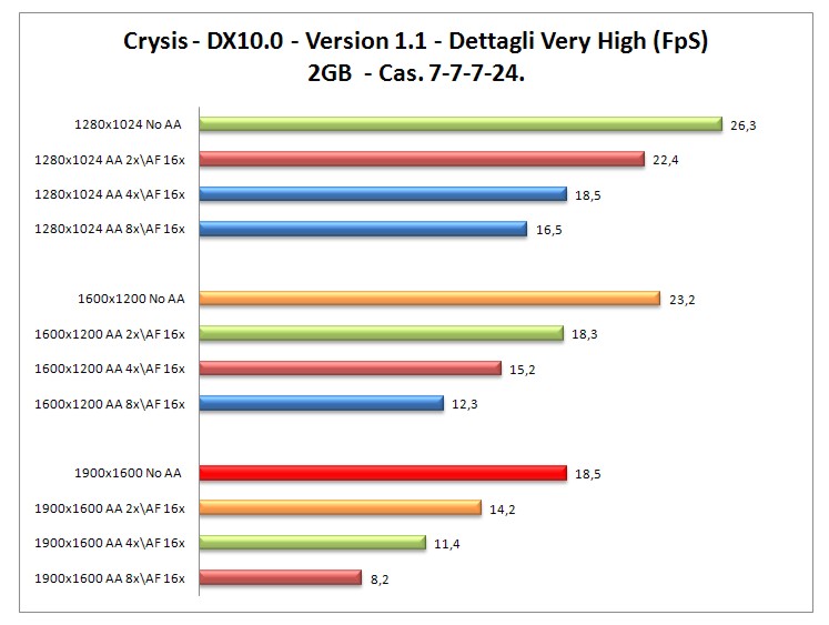 Crysis-2gb.jpg