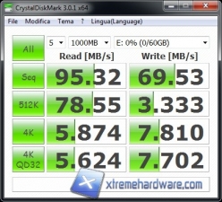 CrystalDiskMark USB3_VIA