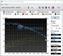 HDTune Pro_RAID1_R